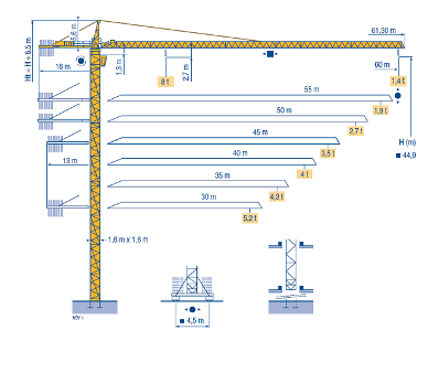 Potain MC 175 Crane Rental Or Purchase In Sydney | Active Crane