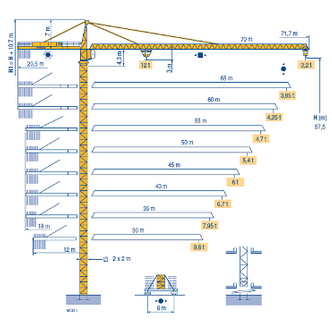 Potain MC 310 K12 – Active Crane Hire