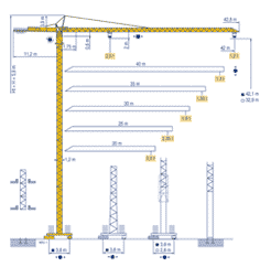 Potain MC 58 - Active Crane Hire